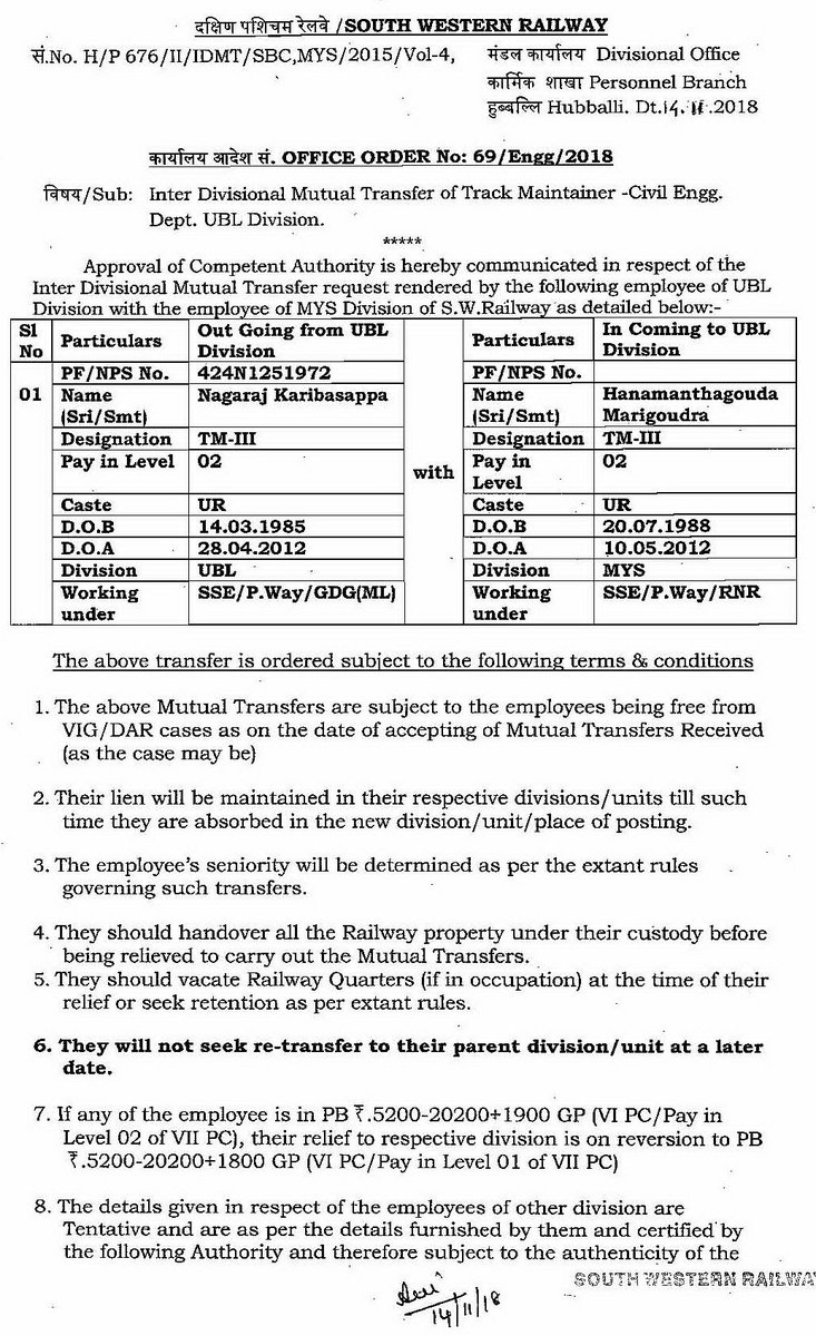UBLPBranch's tweet photo. @gmswr @drmubl @swrrly Office order no.69/Engg/2018 dated 14.11.2018
Sub: Inter Divisional Mutual Transfer in Track Maintainer category https://t.co/psr0LJgvSE