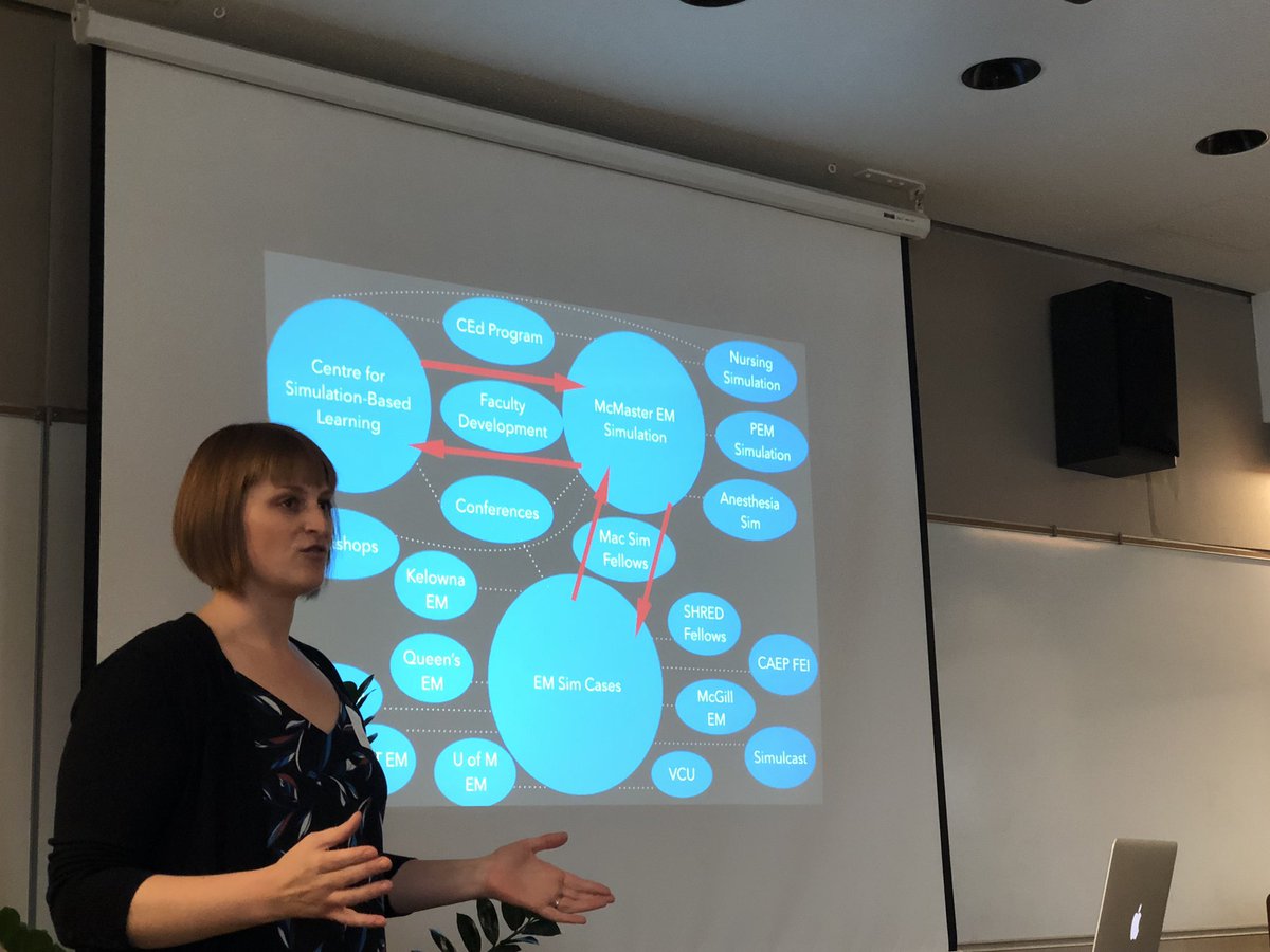 10EMConf's tweet photo. @drcaners shows us all the amazing opportunities that have opened up because of her #MedEd and simulation fellowship!! https://t.co/yGg1247SHN