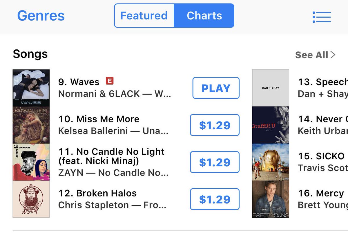 sheabttrlegacy's tweet image. #9! #BuyWavesOniTunes #StreamWaves