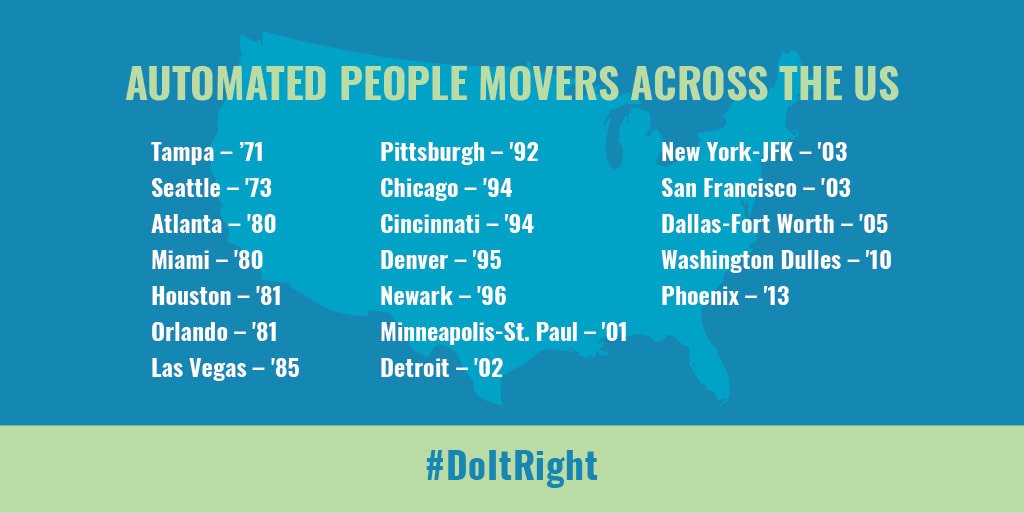 San Diegans for a Better Airport tweet media