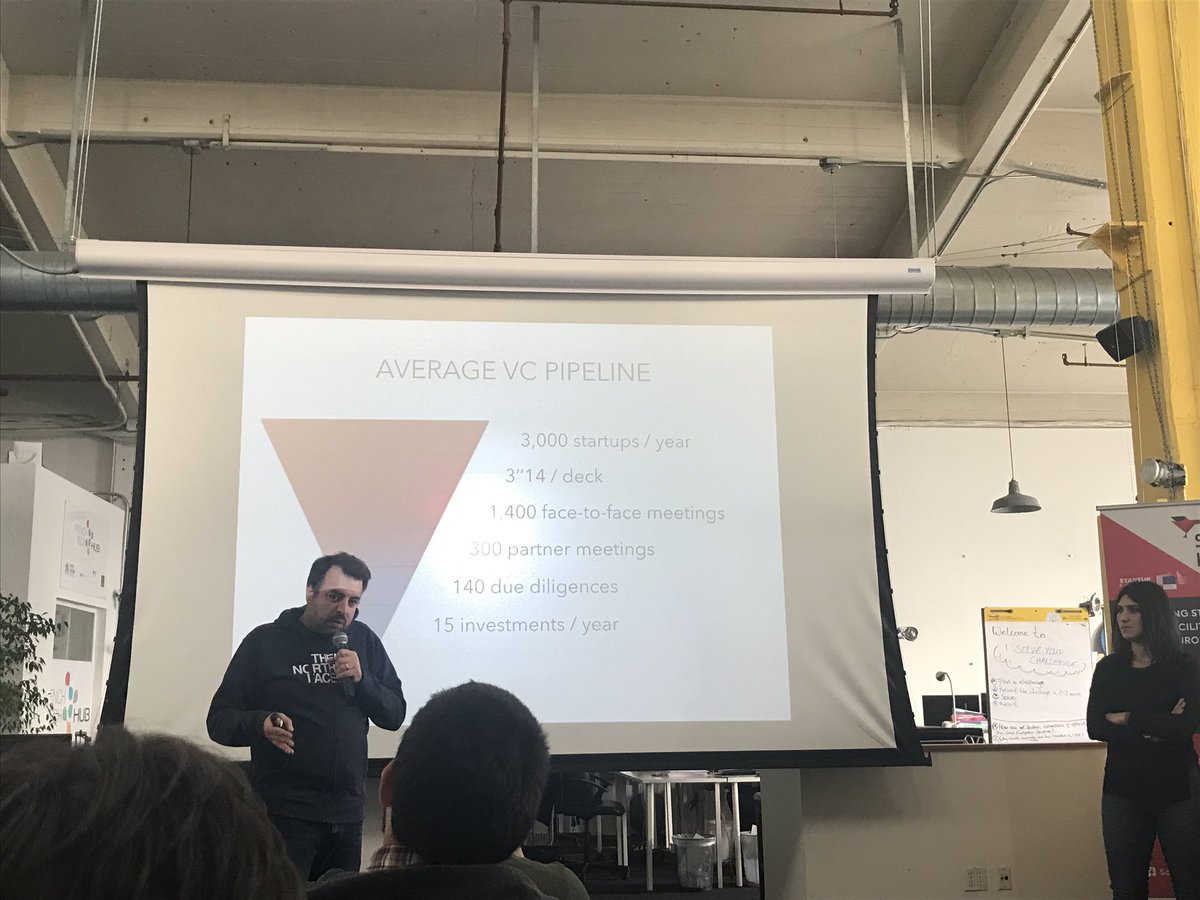 Investing in international companies with <a href="/carlosdiaz/">Carlos Diaz</a> of <a href="/TheRefiners_Inc/">The Refiners</a> at <a href="/FrenchTechHub/">French Tech Hub</a> for the <a href="/softlanding_eu/">Soft-Landing</a> mission to Silicon Valley.