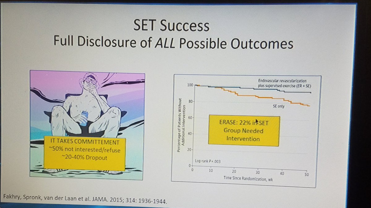 Angiologist's tweet photo. Exercise helps claudicants. @MitchWeinbergMD explains how good and how to make it happen #VEITH2018 @EricSecemskyMD https://t.co/0UkmJZWJ4j