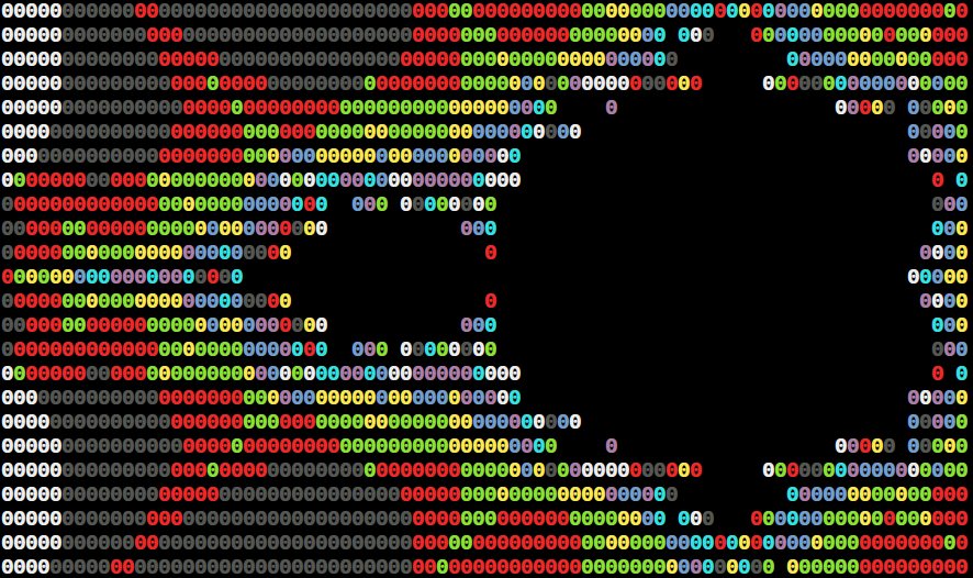 devopsunicorn's tweet image. #chaos #mandelbrot #ascii #art #math #fractal