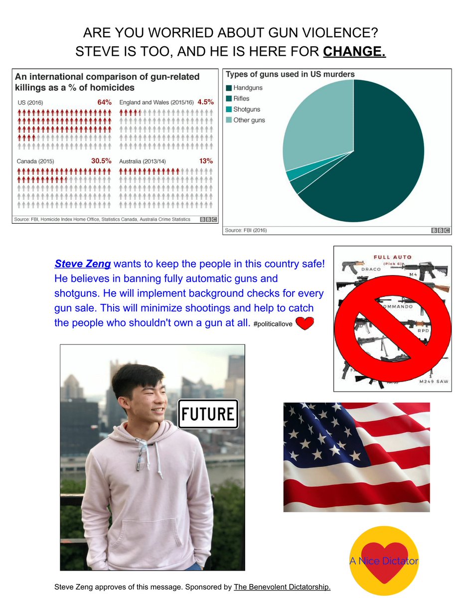 thedictator2018's tweet photo. Wanna know more about Steve's policy on gun control? Check out our issue ad! Steve wants to protect the people of his country because he believes in #OneCountryOneFamily https://t.co/Xz8JJmvoQU