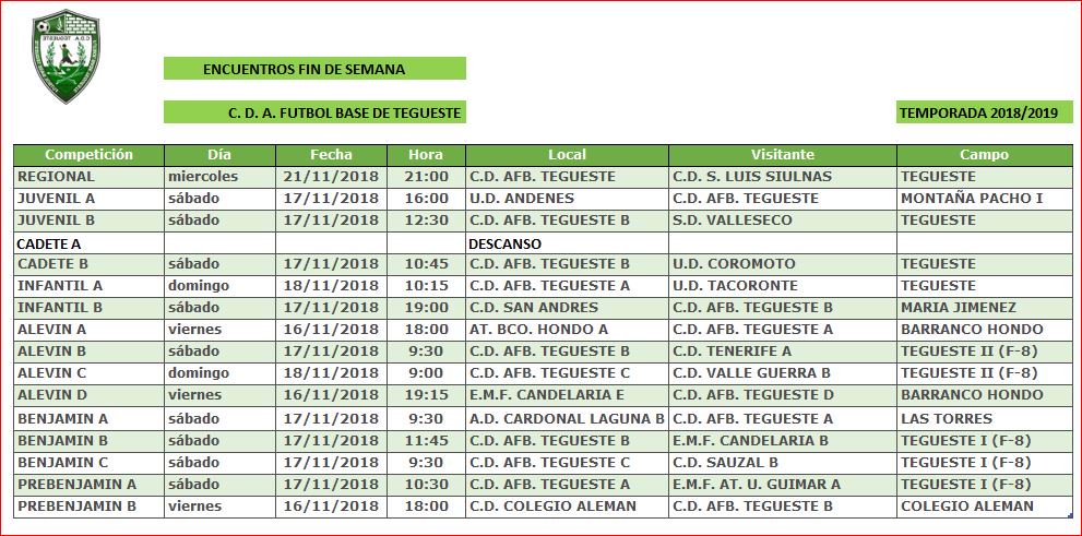 CDAFB de Tegueste tweet media