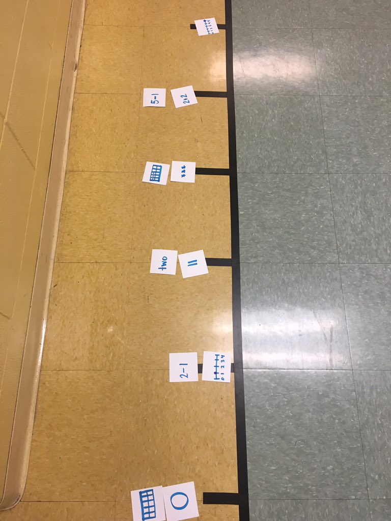 The Gr. 1s are using number lines  to develop their understanding of number sense. <a href="/mckenzie_lake/">McKenzie Lake School</a> <a href="/sfriesen/">Dr. Sharon Friesen, PhD</a> <a href="/chenoamarcotte/">Chenoa Marcotte</a> <a href="/GalileoEducNet/">Galileo Network</a> @kahackman <a href="/KenzieRushton/">Kenzie Rushton</a>