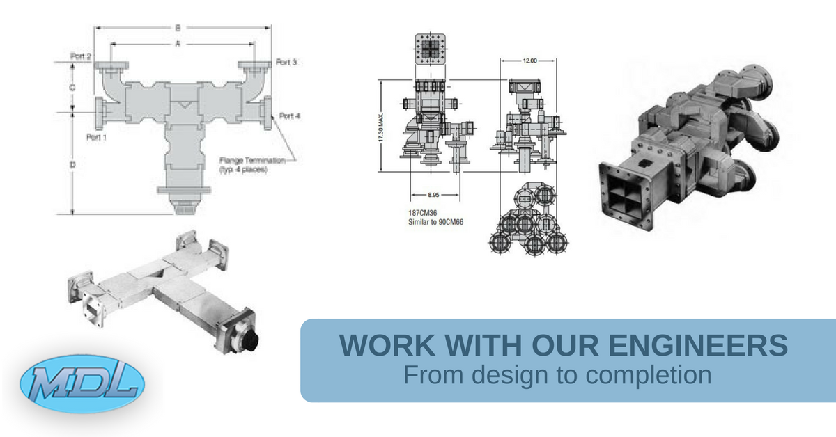 MDL Lab (MDLlab) Twitter