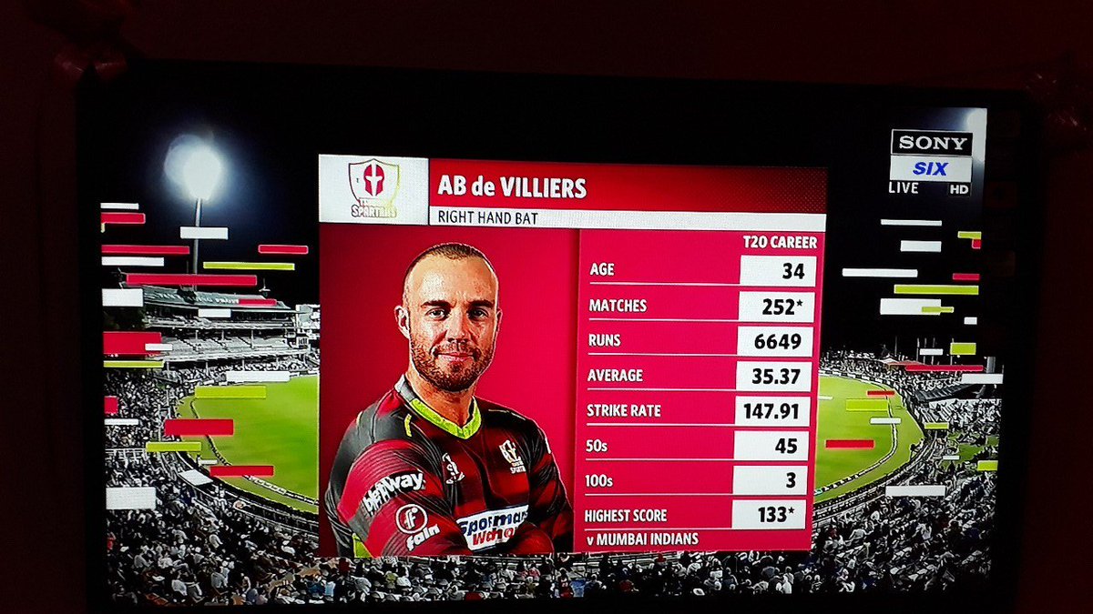 Naveen17143's tweet photo. Really Much Excited! Such a lovely thing to hear from the commentary Box that, " @ABdeVilliers17 on the Strike", can't wait see those innovative 360ยฐ shots #BossIsBack #ABD #CTBvsTS @RCBTweets @OfficialCSA https://t.co/QGLgAYOsD2