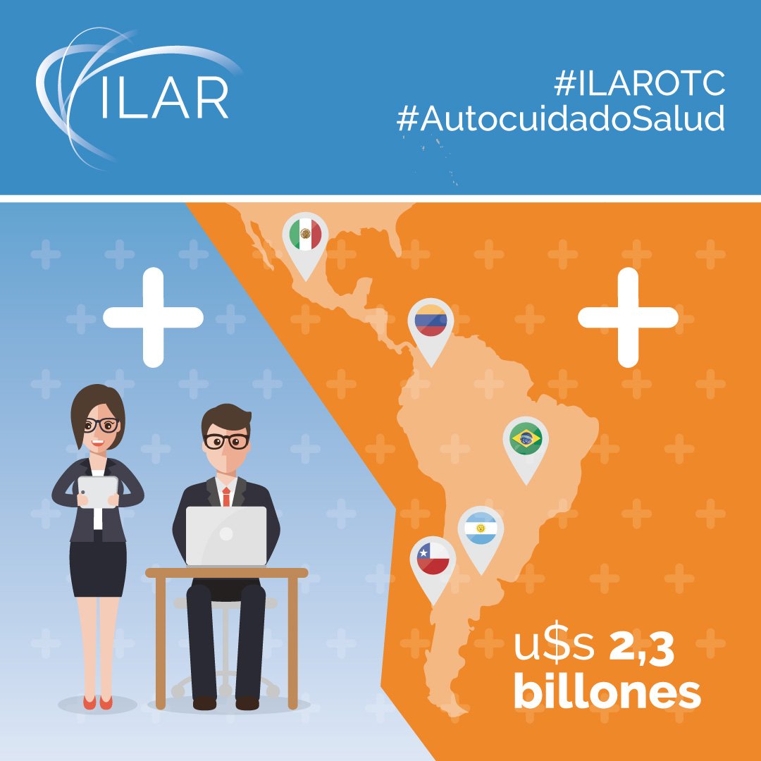 infoilar's tweet photo. El uso de medicamentos de venta libre #OTC para tratar las 4 principales afecciones comunes no graves en la región, traería ahorros en pérdida de productividad estimados de hasta US $2.3 mil millones de dólares. #AutocuidadoSalud #ILAROTC https://t.co/P7iz7436rV