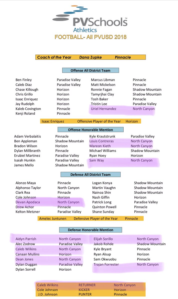 ncsnakezone's tweet photo. CONGRATS TO OUR FALL SPORT ATHLETES!🐍💜 pt. 1 https://t.co/sqDL1n35jX