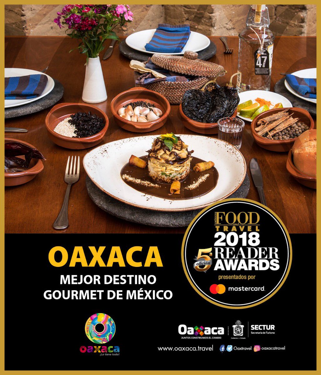 JuanCRiveraC's tweet photo. La gastronomía de #Oaxaca es un regalo al mundo. ¡Felicidades a nuestro Estado, Mejor Destino Gourmet de #México! Premio por los #ReaderAwards2018 de @FoodandTravelMX.
#OaxacaLoTieneTodo https://t.co/fxOlePqwXd