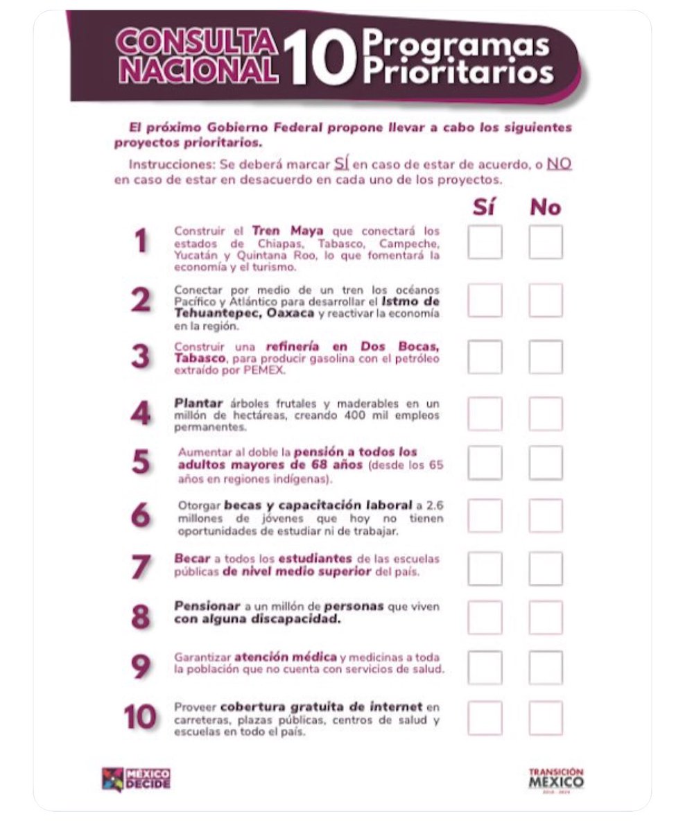 DeniseDresserG's tweet photo. Aquí boleta para la próxima “consulta popular”. En el mismo espíritu sugiero añadir lo siguiente:
11) Comer carnitas sin engordar 
12) Recibir regalos de Santa Clos 
13) Ganarse la Lotería 
14) Ser besada por Diego Luna o besado por Ricky Martín 
15) Cantar karaoke con Lady Gaga https://t.co/iLPvDBLBNN