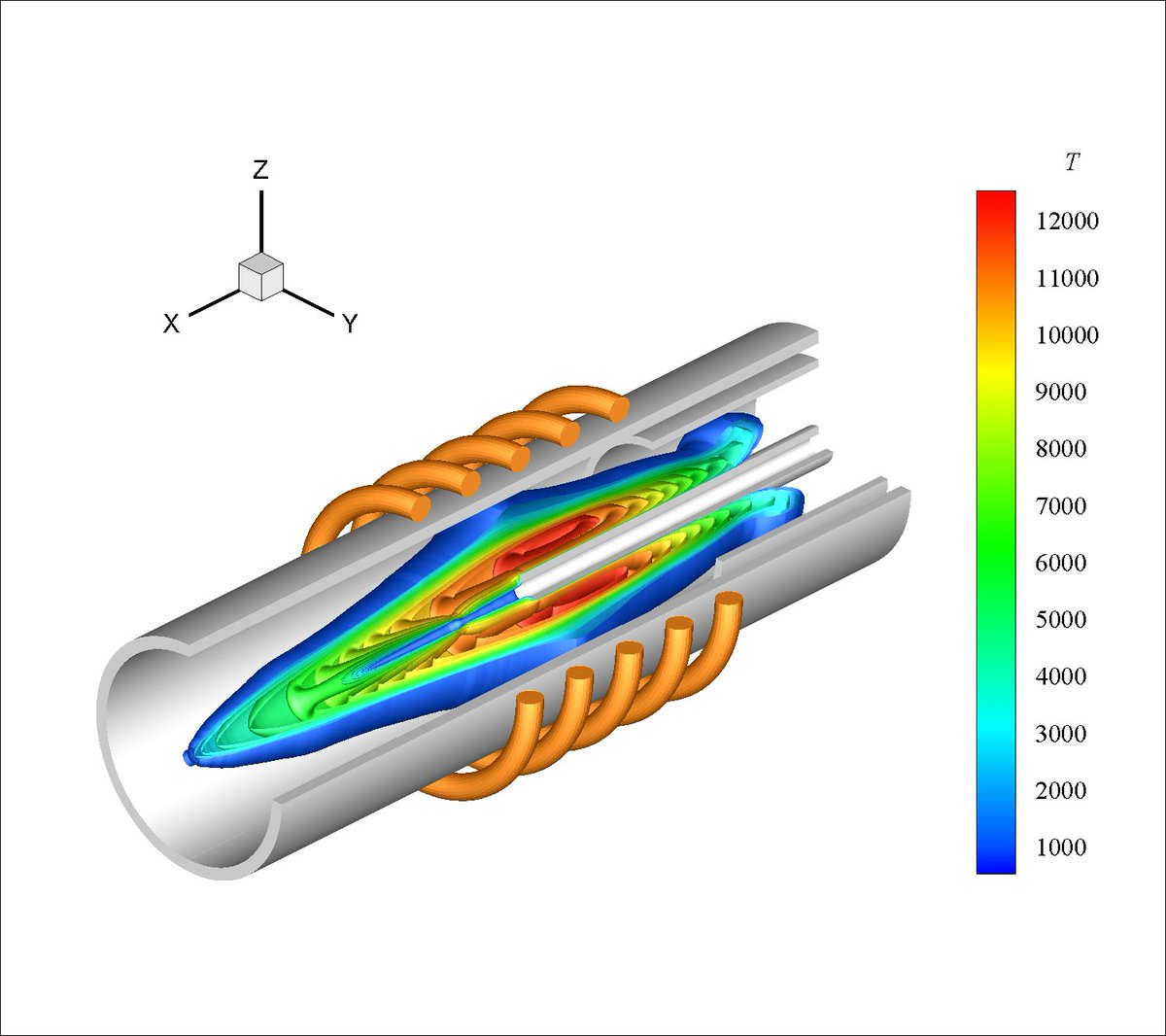 Tecplot's tweet photo. #SimulationFriday temperature contour in a RF ICP Plasma Torch, made in Tecplot 360. Submitted by Ala Moradian at the University of Toronto. https://t.co/BG5yUXtSKe