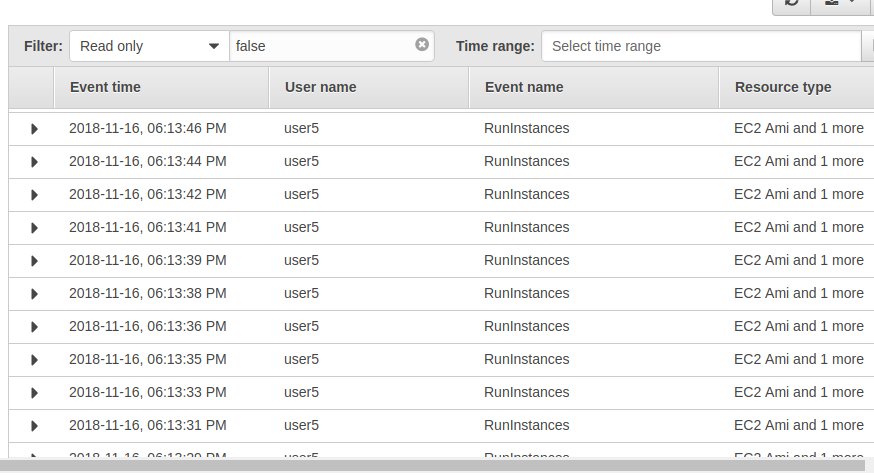 leonardiwagner's tweet photo. I accidentally pushed AWS keys to a pet project on GH, and just 15 seconds later @GitGuardian and AWS alerts me about that 💩 , however, 1 min. later an "evil bot" already tries to scam me but @awscloud automatically blocked the suspicious user. Thank you for the amazing service! https://t.co/xAinbE3FCS