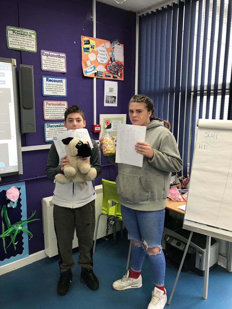 InnovateCCBC's tweet photo. Innovate staff and young people enjoying children in need 2018 #ChildrenInNeedRocks https://t.co/VpaENKKIHw