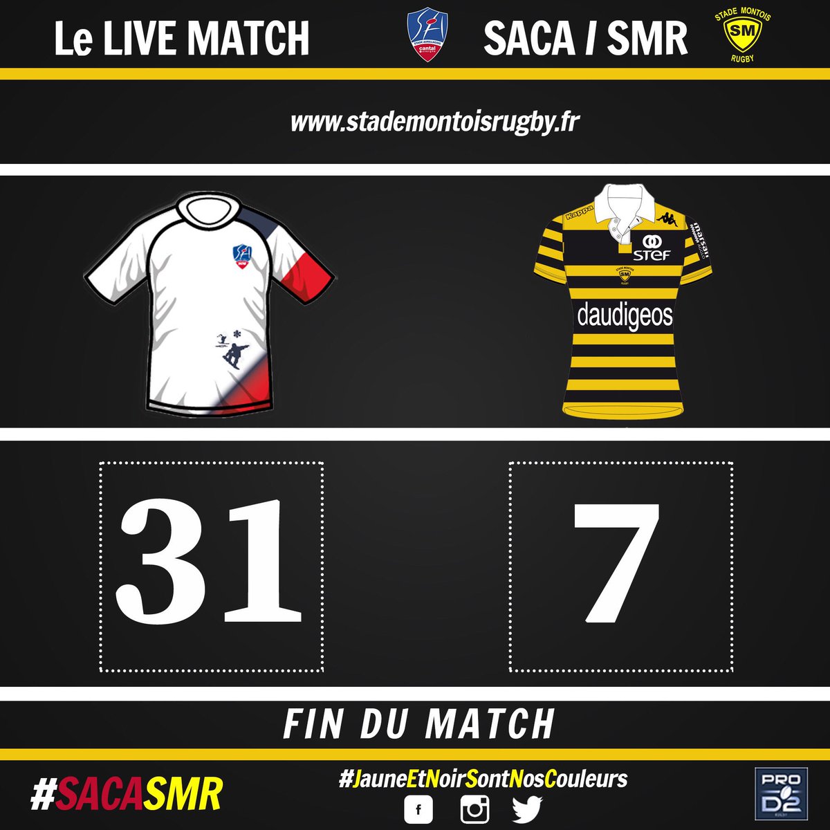 SMR_Rugby's tweet photo. Soirée catastrophe pour nos Jaune et Noir qui s’inclinent lourdement dans ce match face au @SArugbyofficiel
#SACASMR #ProD2 #J12 #JauneEtNoirSontNosCouleurs https://t.co/e0khcggvv6