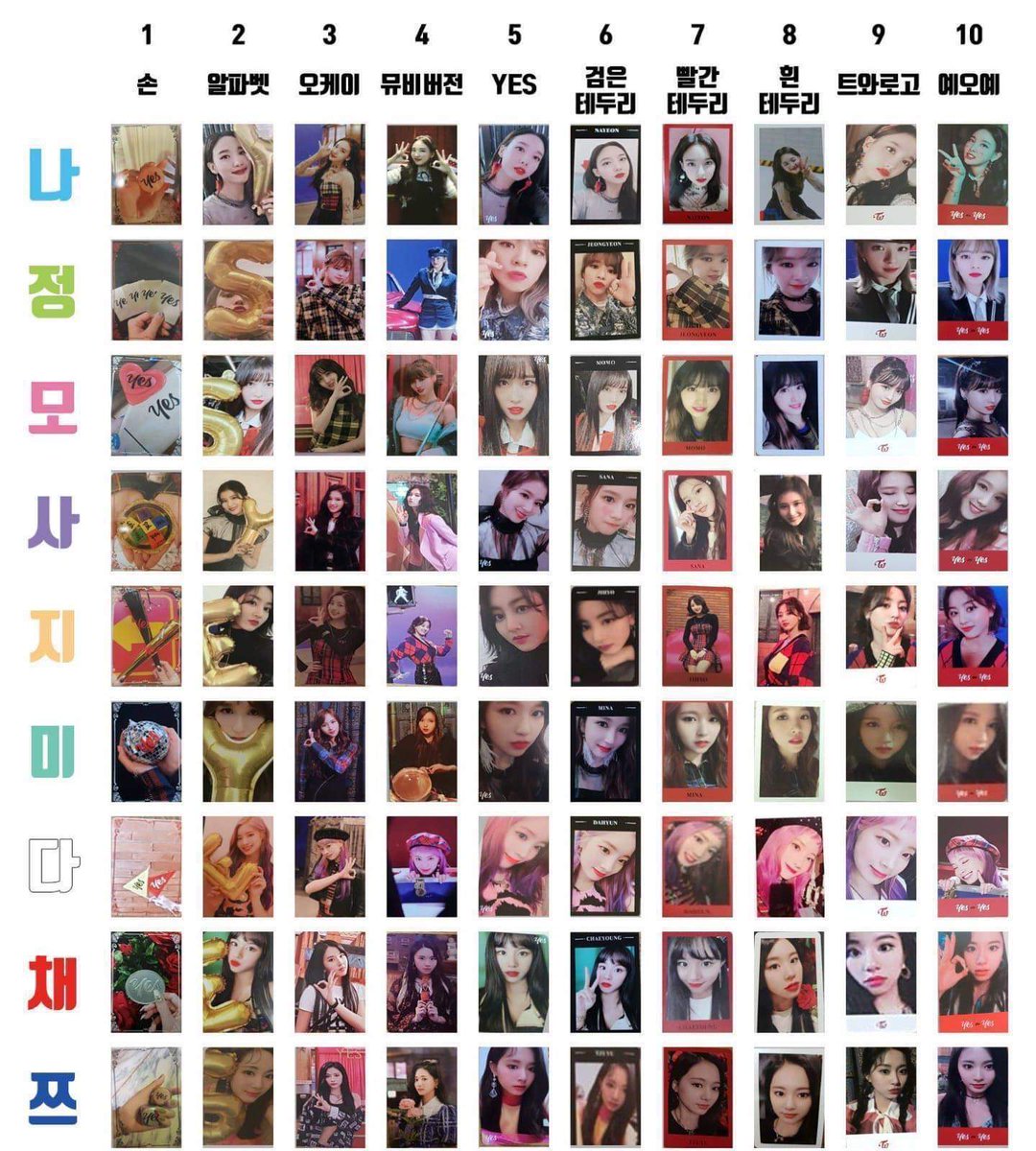 Twice Trade My Twicetrade My Twitter