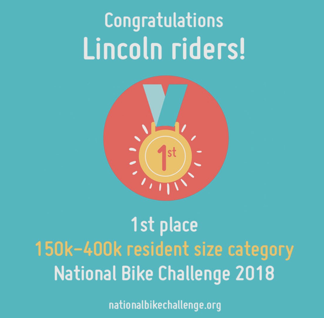 Nice, we won our category. Thanks for the props, National Bike Challenge. But for the record, we also smoked everyone in the 400K to 1M category. In fact, only two metros in the nation—both over million—topped little #LNK !