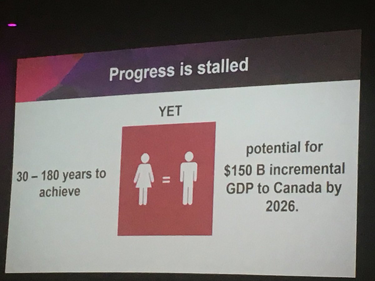 Ladies in our Vancouver office joined changemakers, influencers &amp; advocates at #WeForSheBC to engage in creating an equal future. There’s A LOT of work to do to make this a reality. Change has to start somewhere &amp; we’re working on this within our firm. #WeAreCrowe #CroweProud