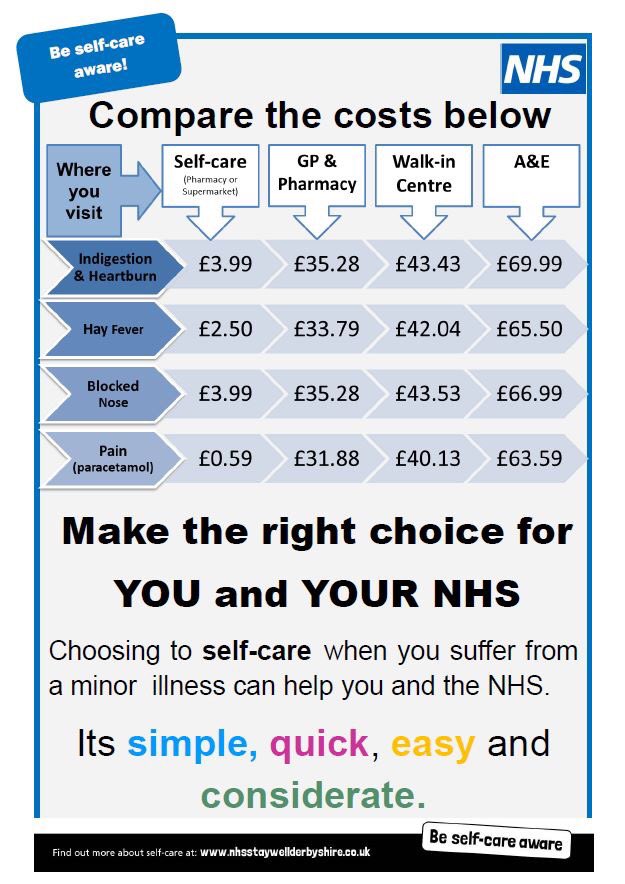 gcwFFF's tweet photo. Make the right choice #selfcare #loveourNHS 😊 #valuemaker https://t.co/mAV7wgnNZQ