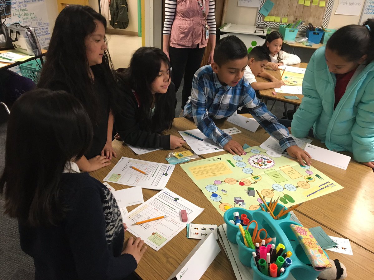 MontereyHSD2's tweet photo. Grades 3-5 Junior Achievement ! JA in a day was a big hit! Thank you Lauren and all the JA volunteers! https://t.co/ZhyvjbqwFV
