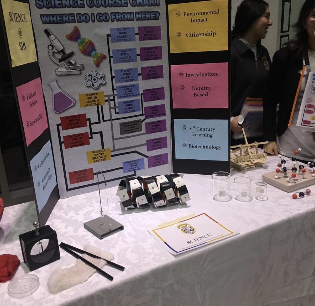 SJDBScience tweet media