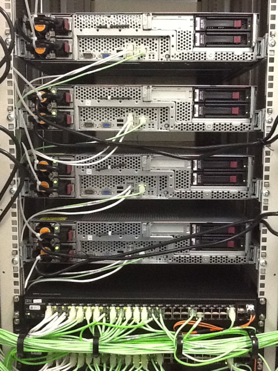 MTI Data Solutions (@MtiData) / Posts / X