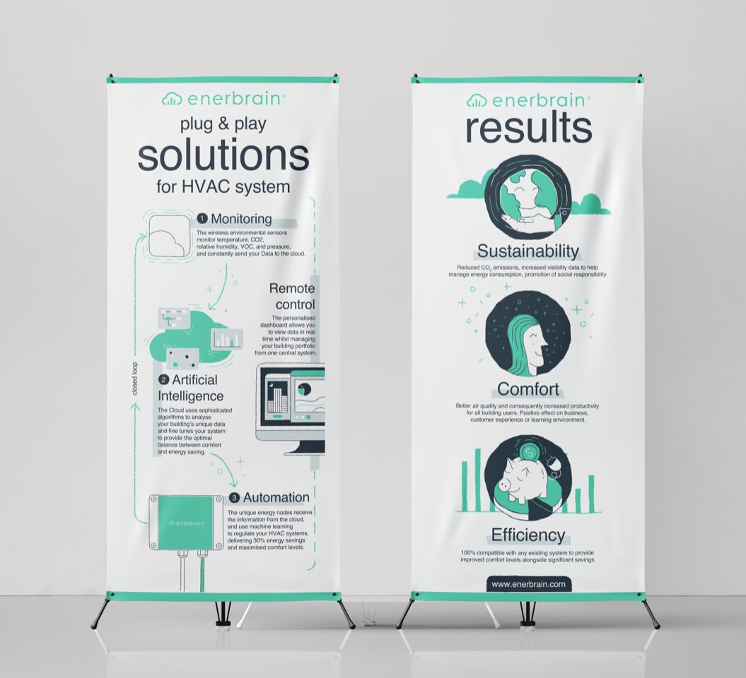 gimmimazzei's tweet photo. Ecco una piccola parte del ridisegno della corporate identity per @EnerbrainLive 
—————————
Progetto di @rubrastudio
—————————

#rubrastudio #servicedesign #illustration #informationdesign #infographic #brandidentity #corporateidentity #enerbrain https://t.co/1G99JITxHt