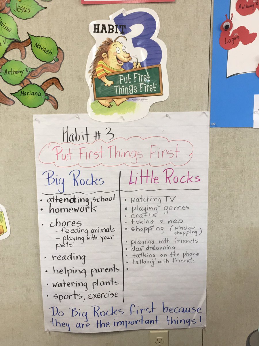 MEchiverri's tweet photo. We are growing leaders at RES with the help of the 7 habits! #greathappenshere https://t.co/qZEJ66uBrW