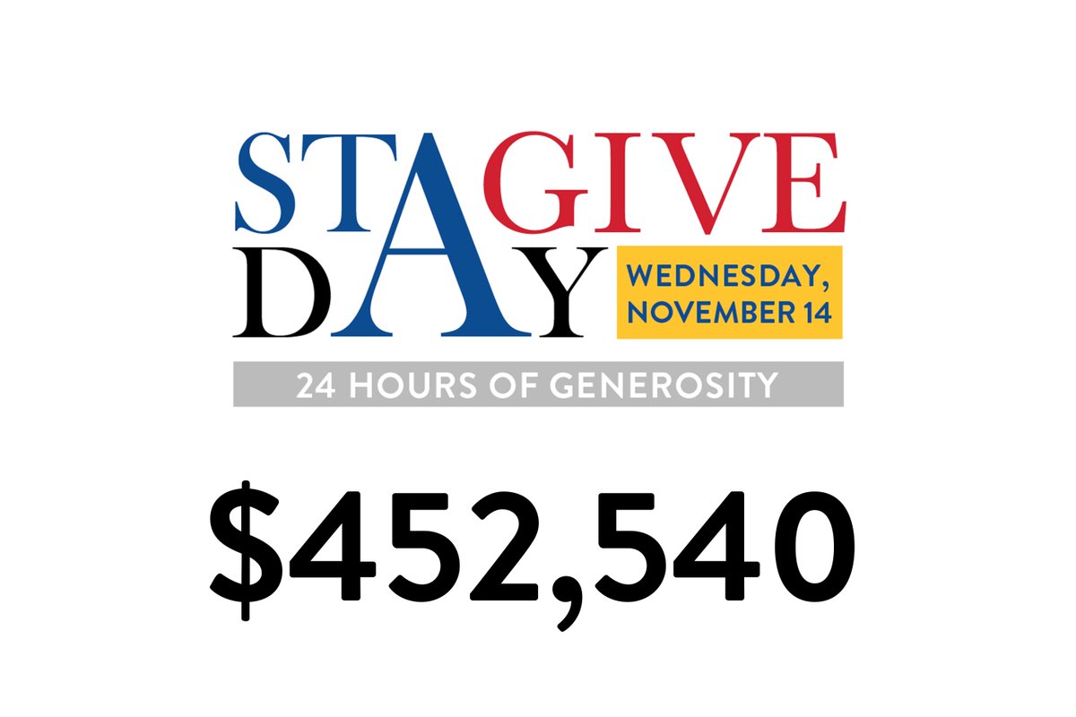 AllThingsSTA's tweet photo. Thank you for your support on STA Give Day, we are most grateful.  STA raised $452,540 for the Aquinas Annual Fund.  The day was highlighted by the more than 250 Young Alumni Donors (2004-2018) which unlocked bonuses exceeding $25K. #STAGiveDay #GoCadets https://t.co/QqeAN02d4z https://t.co/lgrqhhdB1R