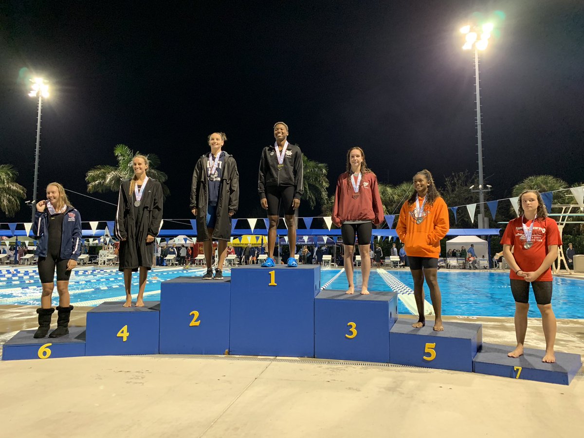 AATLswim's tweet photo. Congratulations McKenna on placing 2nd in the 50 Free AND grabbing a Winter Jr Nats Qualifying time! #speedybrows #wildcatswimming @AATLWildcats @TBHomeTeam https://t.co/f0zTeCPF85