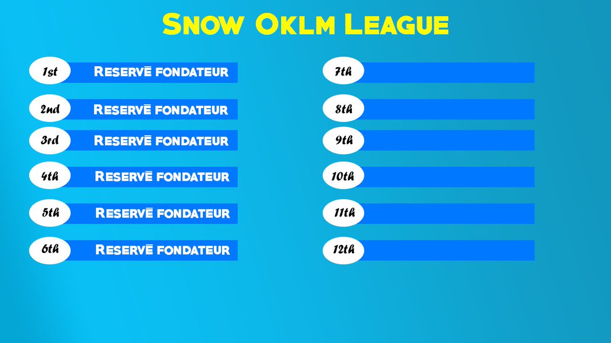 OklmSnow's tweet photo. Soon https://t.co/3zAtg8gb1x