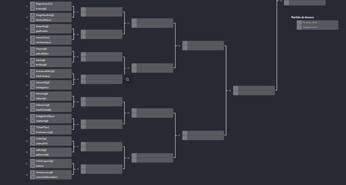 zerpolita's tweet photo. Lista definitiva de participantes en las conqueror y figther(emparejamientos simulados, cambiarán mañana) https://t.co/UXSa4d3Ubb