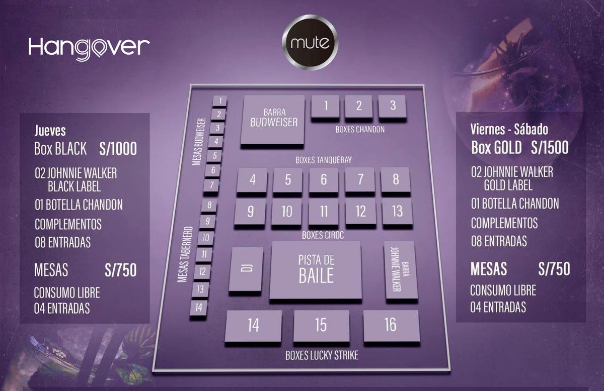 app_hangover's tweet photo. Los fines de semana en #Mute ahora también adquiere 🎉🛋️ 🥃 tus Boxes desde #HangoverApp Donde empieza tu diversión! 🕺💃🏻🥂 https://t.co/61wJykeIdA
