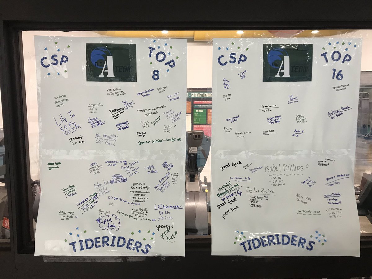 CSPTideriders's tweet photo. After day one, CSP is in control looking to win for a sixth straight year and hoping to add more names to our posters https://t.co/pXxVPfkHut