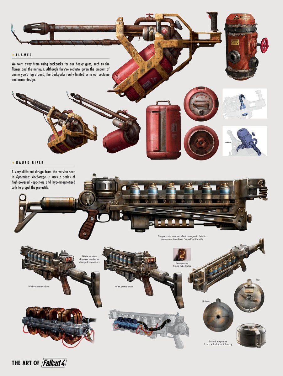 fallout 4 gauss rifle locations fallout 4 gauss rifle locations