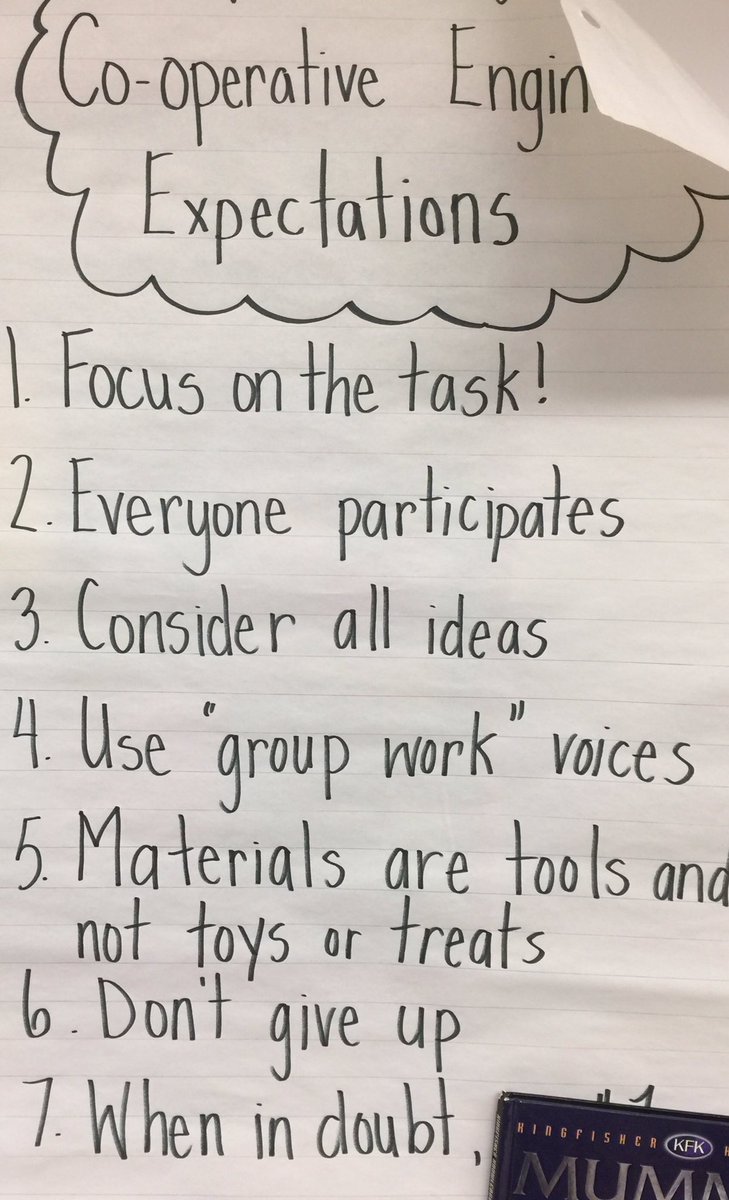 dtsolos's tweet image. Grade 4/5 ss @FinchPublic collaboratively figuring out vocabulary words and their definition, all describing key traits needed as part of teamwork #developingunderstanding #Togetherness #collaboration