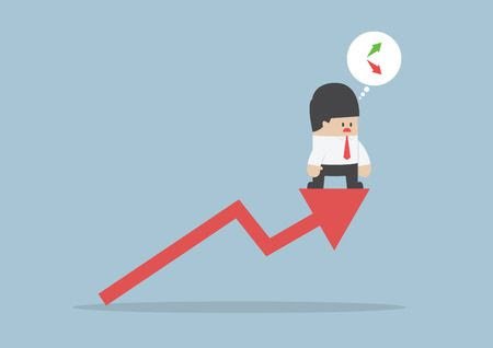 mvdtrading's tweet photo. Trading 101 https://t.co/bTKEM1j0tt