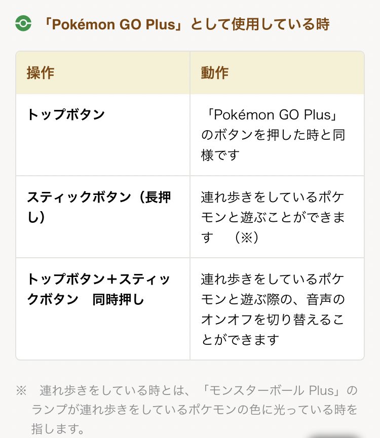 ま ポケモンgo モンスターボール Plus まとめ Goと接続している時 連れ歩きモード スティック長押しでボールの中のポケモンのカラーが光ったり鳴き声が聞けます 購入時点ではミュウ ピカブイで中のポケモン入れ替え可能 ミュート ボタン二つ