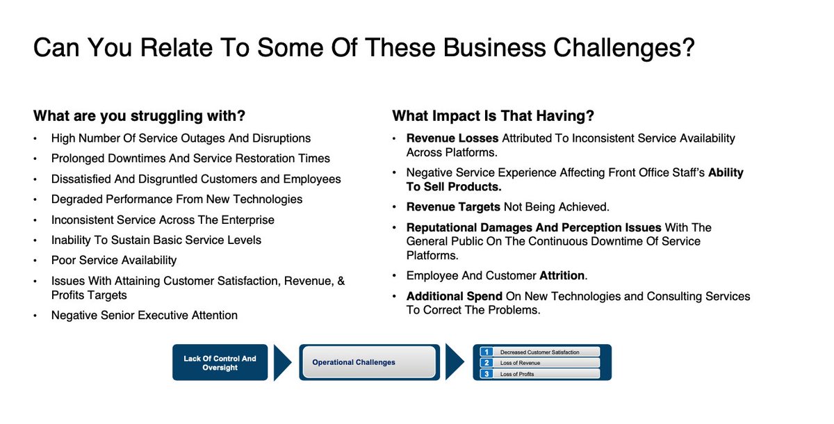 M3Framework's tweet image. As enterprises struggle with inconsistent service, inability to maintain basic service levels, and poor service availability, the results are revenue losses, negative customer experience, and reputational damage.