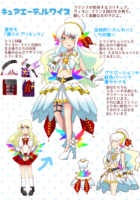 オリキュアのtwitterイラスト検索結果 古い順 オリキュアのtwitterイラスト検索結果 古い順
