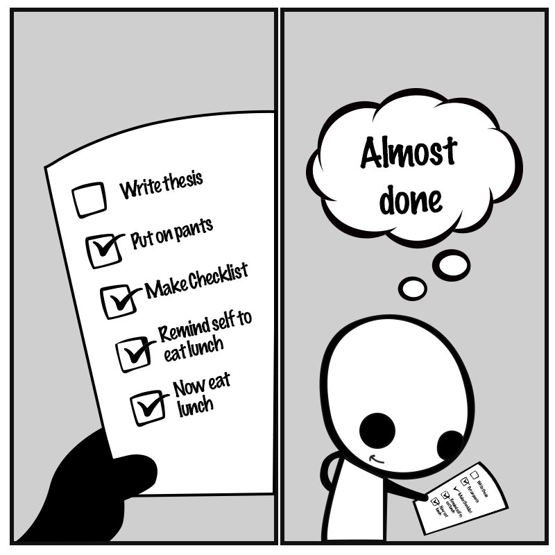Editage's tweet photo. How's your #PhDWeekend looking? We sincerely hope that you're doing better than Jim here 😃

#PhD #phdchat #phdlife #PhDNov18 #academiclife #ecrchat #AcademicTwitter https://t.co/TxJma0vQMr