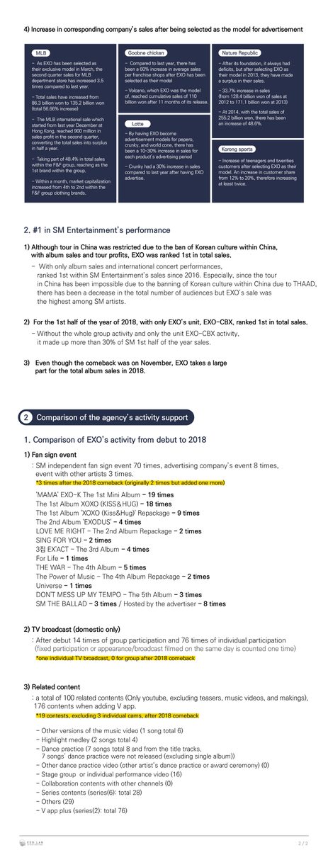 exo_lab's tweet photo. Statement urging more support for SM artist EXO's activity https://t.co/wmzTle9hgj