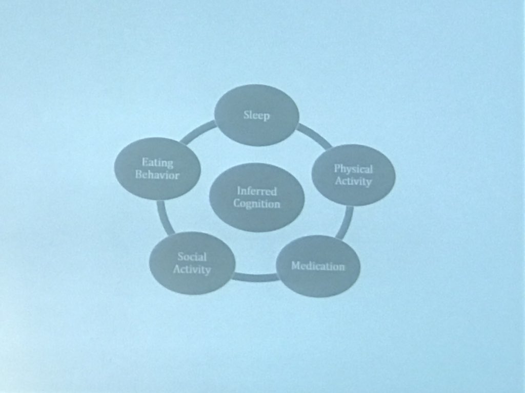 alladi_suvarna's tweet photo. An inspiring talk by Rhoda Au on using technology innovatively and responsibly to infer cognitive abilities and maintaining cognitive health through life span #VasCog2018 https://t.co/P30p3uR9C0