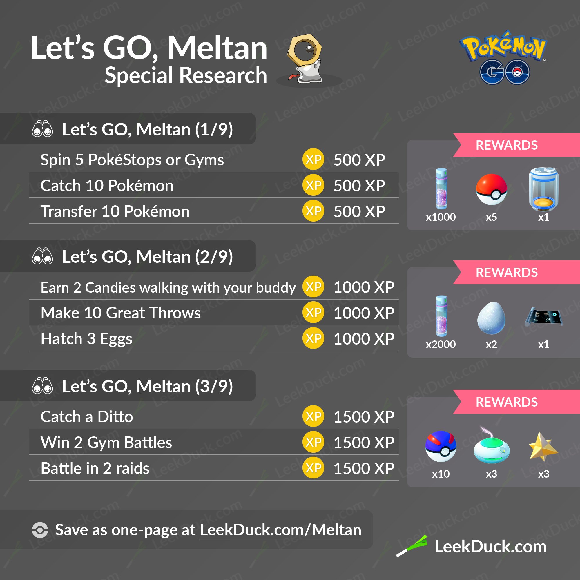 Pokémon Go - Missão Quanto Mais Alto Se Voa - recompensas e