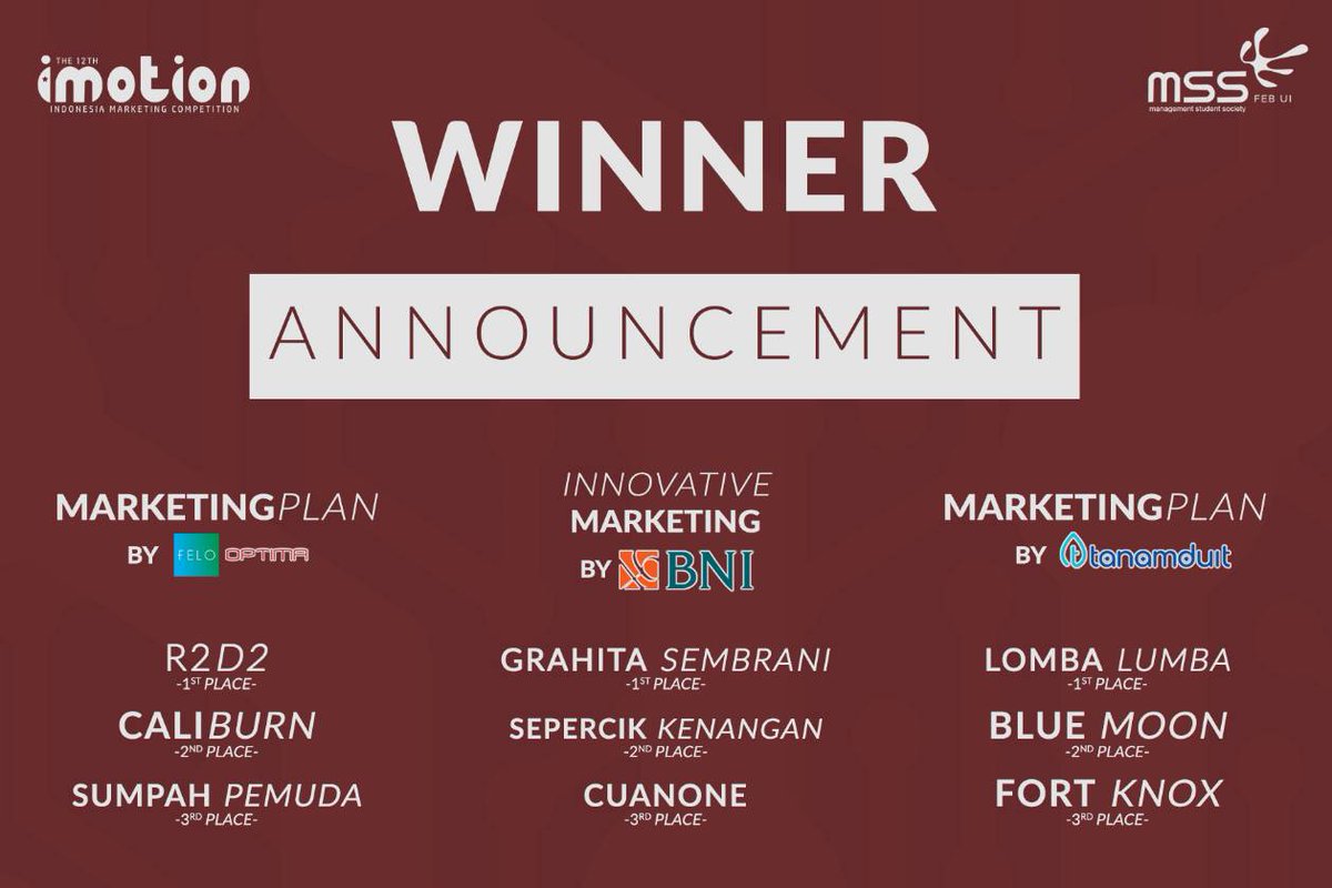 [WINNER ANNOUNCEMENT]

Finally, congratulations to all the winners of The 12th Imotion competitions, and also we would like to say thank you for all the participants!!

For those who haven't made it to the top 3, don't be sad, we can't wait to see you in The 13th Imotion!