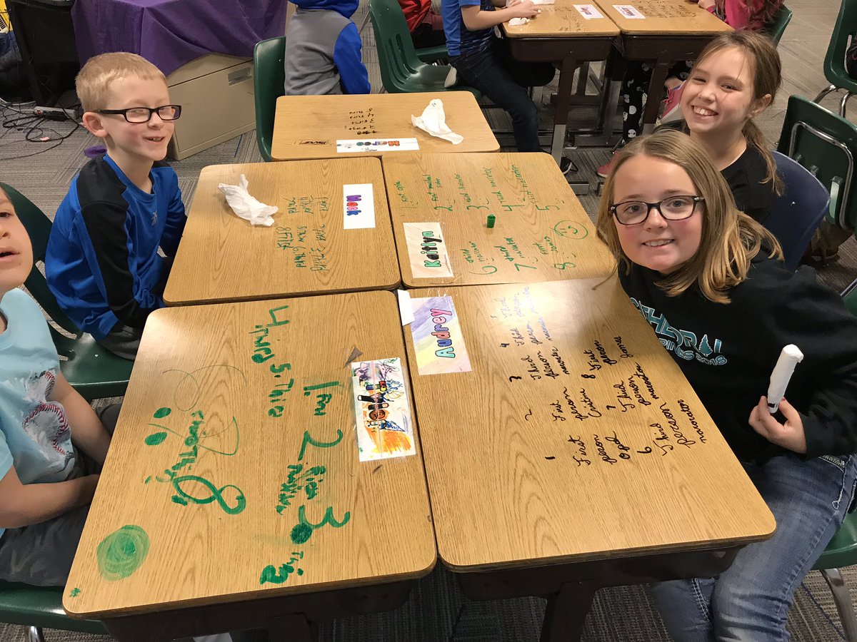 A stroll down memory lane...Identifying Points of View from our previous Journey stories we head this year! Awesome job 4th grade.