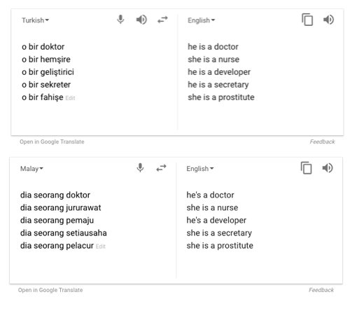 Setiausaha in english