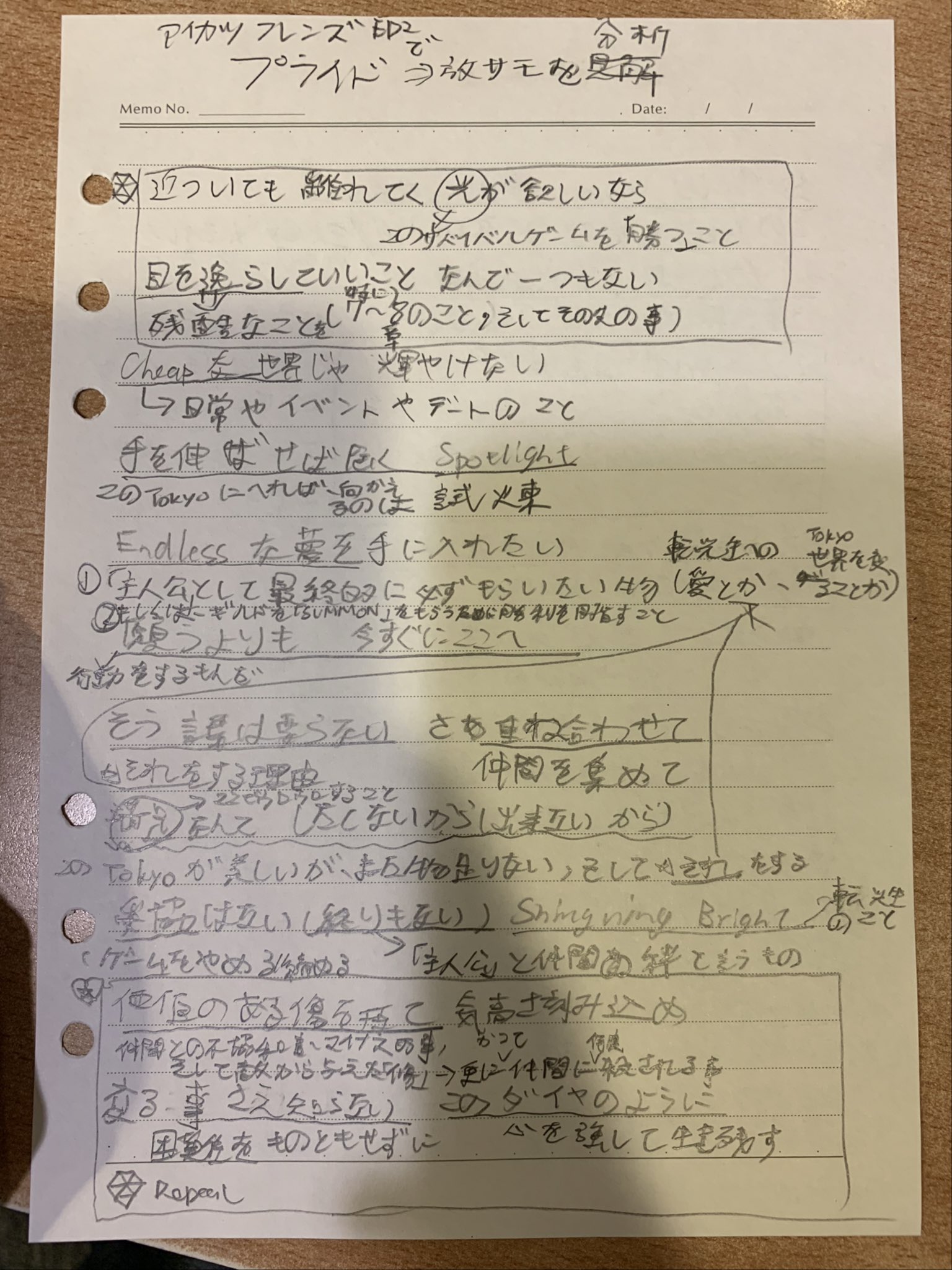 クマトの青鳥ページ Twitter પર ネタバレがないか注意 アイカツフレンズ Pride の歌詞は 放サモの世界観がなんとなく合ってると気がするから 勝手に分析した アイカツフレンズ 放サモ