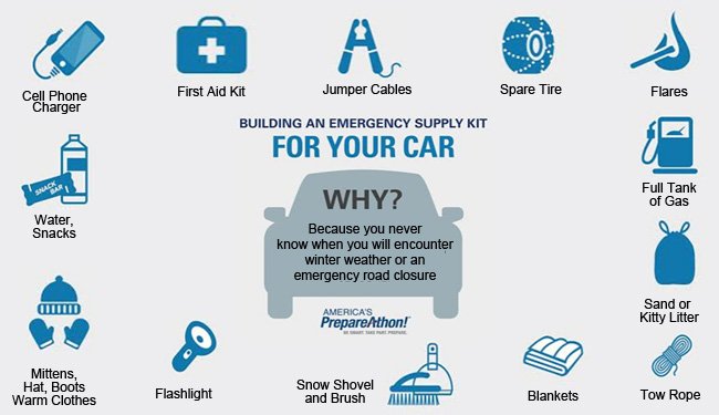 keithlove4537's tweet photo. National Weather Service: Prepare! Don't Let a Winter Storm Take You by Surprise #WinterPrepWeek #WednesdayWisdom https://t.co/BeXVW4Clg3 https://t.co/3OwaUVcsN2